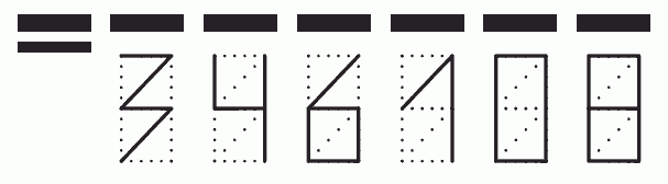 Пример заполнения индекса 346108