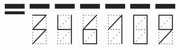 Пример заполнения индекса 346109