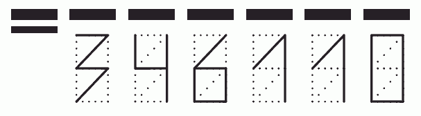 Пример заполнения индекса 346110