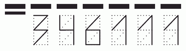 Пример заполнения индекса 346111