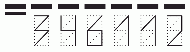 Пример заполнения индекса 346112