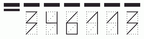 Пример заполнения индекса 346113