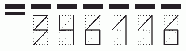 Пример заполнения индекса 346116