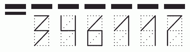 Пример заполнения индекса 346117