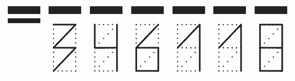 Пример заполнения индекса 346118