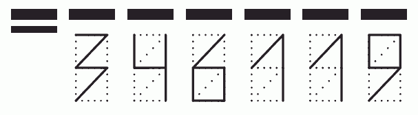 Пример заполнения индекса 346119