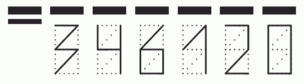 Пример заполнения индекса 346120