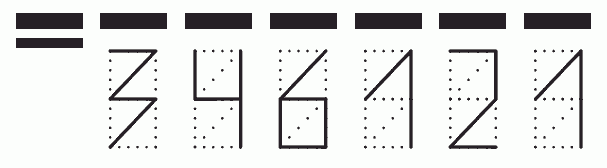 Пример заполнения индекса 346121