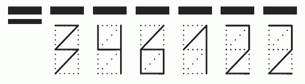 Пример заполнения индекса 346122