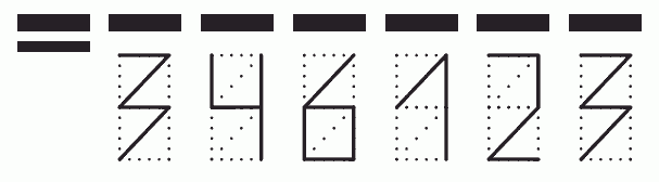 Пример заполнения индекса 346123