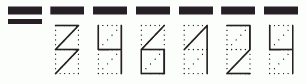 Пример заполнения индекса 346124