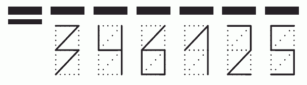 Пример заполнения индекса 346125