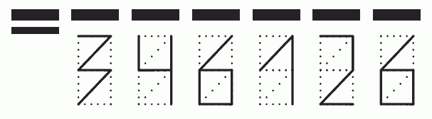 Пример заполнения индекса 346126