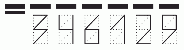 Пример заполнения индекса 346129