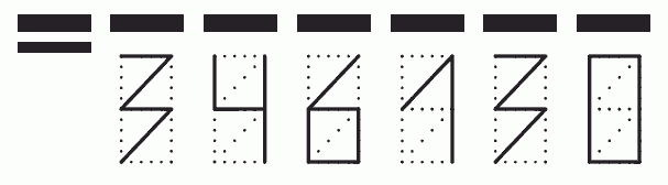 Пример заполнения индекса 346130