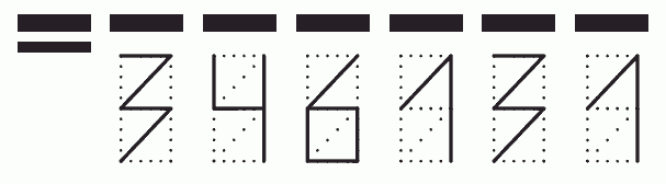 Пример заполнения индекса 346131