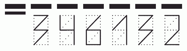 Пример заполнения индекса 346132