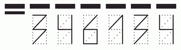 Пример заполнения индекса 346134