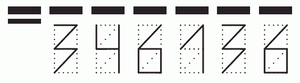 Пример заполнения индекса 346136