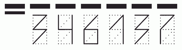 Пример заполнения индекса 346137