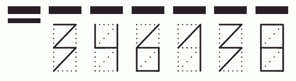 Пример заполнения индекса 346138