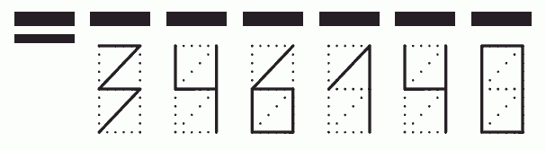 Пример заполнения индекса 346140