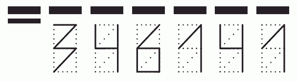 Пример заполнения индекса 346141