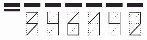 Пример заполнения индекса 346142