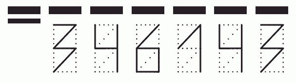 Пример заполнения индекса 346143