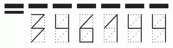 Пример заполнения индекса 346144