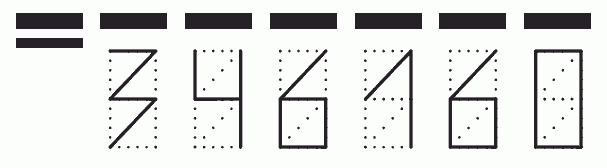 Пример заполнения индекса 346160