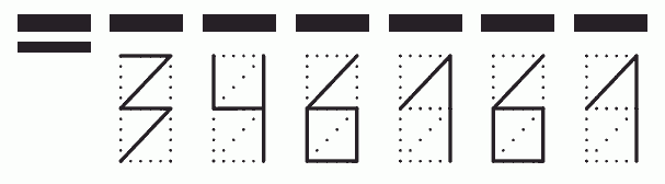 Пример заполнения индекса 346161