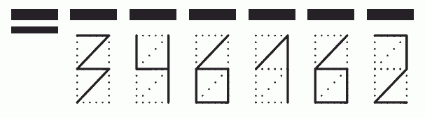 Пример заполнения индекса 346162