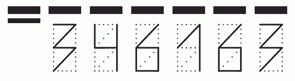 Пример заполнения индекса 346163