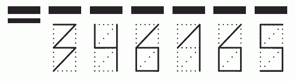 Пример заполнения индекса 346165