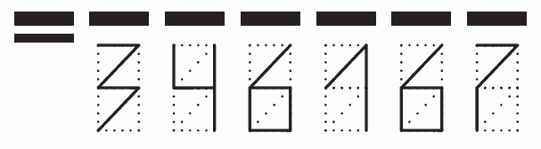 Пример заполнения индекса 346167