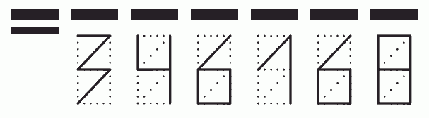 Пример заполнения индекса 346168