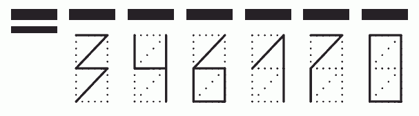 Пример заполнения индекса 346170