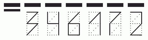 Пример заполнения индекса 346172