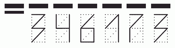 Пример заполнения индекса 346173