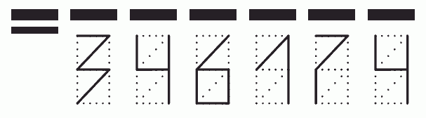 Пример заполнения индекса 346174