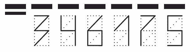 Пример заполнения индекса 346175