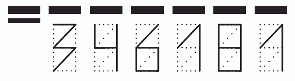 Пример заполнения индекса 346181