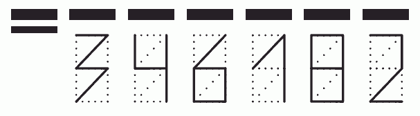 Пример заполнения индекса 346182