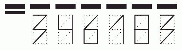 Пример заполнения индекса 346183