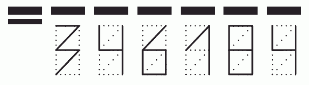 Пример заполнения индекса 346184