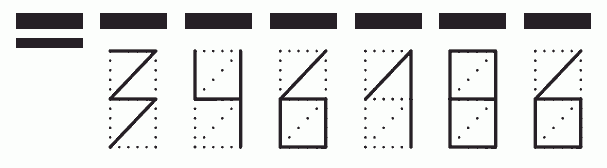 Пример заполнения индекса 346186