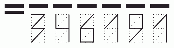 Пример заполнения индекса 346191