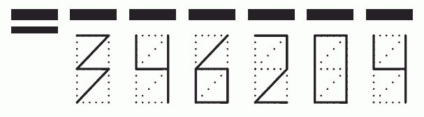 Пример заполнения индекса 346204