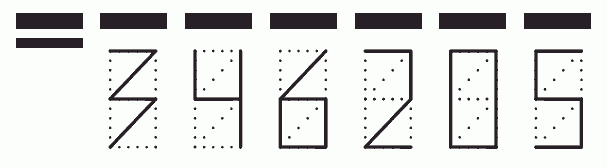 Пример заполнения индекса 346205